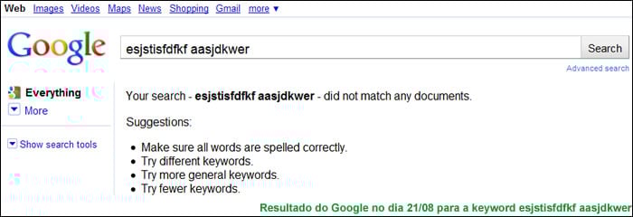 Keyword 2